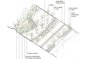 WaterCityFront: Pesaro guarda al futuro, Urges tra i protagonisti 3 Pesaro WaterCityFront 3