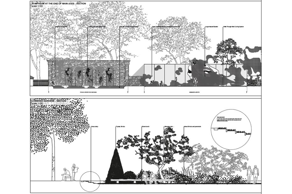 Giardino del Castello di Nové Dvory 2 Novè-Dvory_5